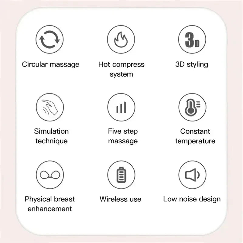 Breast Electronic Massager with Heat