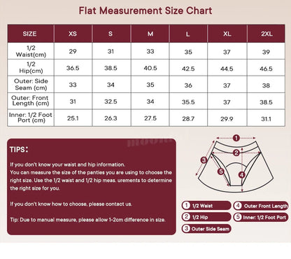 Menstrual Swimsuit with built in Panties