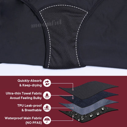 Menstrual Swimsuit with built in Panties