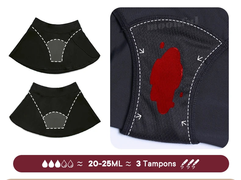 Menstrual Swimsuit with built in Panties